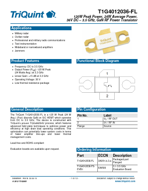 T1G4012036-FL Datasheet PDF TriQuint Semiconductor