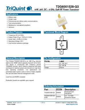 T2G6001528-Q3-EVB1 Datasheet PDF TriQuint Semiconductor