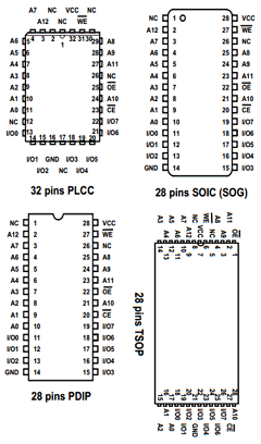 28C64ASC-4 Datasheet PDF Turbo IC Inc