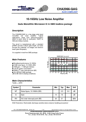 CHA2066-QAGXY Datasheet PDF United Monolithic Semiconductors