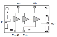 CHA2394 Datasheet PDF United Monolithic Semiconductors