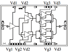 CHA5295 Datasheet PDF United Monolithic Semiconductors