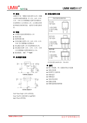 AMS1117 Datasheet PDF Guangdong Youtai Semiconductor Co., Ltd.