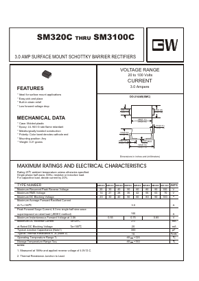SM360C Datasheet PDF UNIOHM CORPORATION