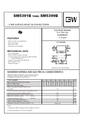 SM5397B Datasheet PDF UNIOHM CORPORATION