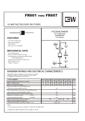 FR601 Datasheet PDF UNIOHM CORPORATION