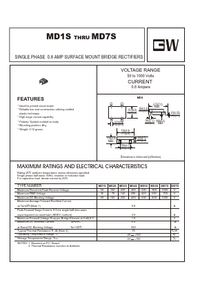 MD4S Datasheet PDF UNIOHM CORPORATION