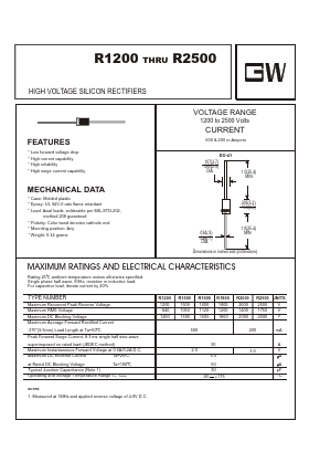 R1200 Datasheet PDF UNIOHM CORPORATION