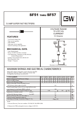 SF56 Datasheet PDF UNIOHM CORPORATION