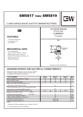 SM5818 Datasheet PDF UNIOHM CORPORATION