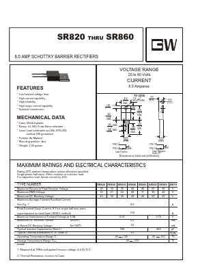 SR830 Datasheet PDF UNIOHM CORPORATION
