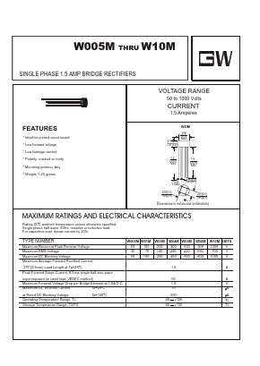 W005M Datasheet PDF UNIOHM CORPORATION