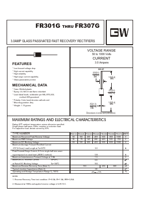FR302G Datasheet PDF UNIOHM CORPORATION