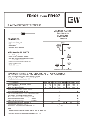 FR107 Datasheet PDF UNIOHM CORPORATION