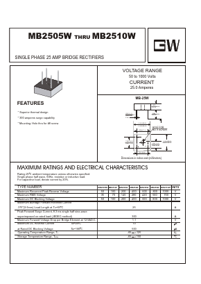 MB252W Datasheet PDF UNIOHM CORPORATION