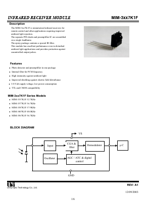 MIM-3337K1F Datasheet PDF Unity Opto Technology