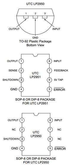UTCLP2950-3.0 Datasheet PDF Unisonic Technologies