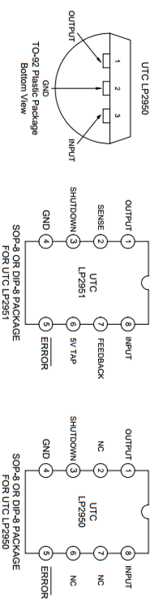 LP2951-T92-B Datasheet PDF Unisonic Technologies