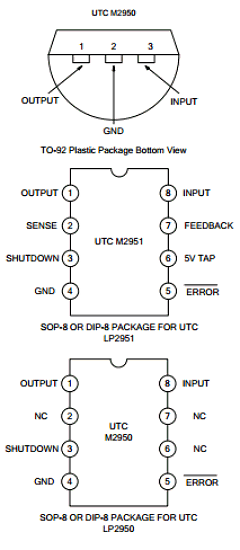 M2950L-30-D08-R Datasheet PDF Unisonic Technologies