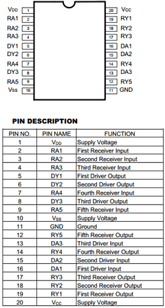 75232-P20-T Datasheet PDF Unisonic Technologies
