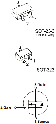 BSS138 Datasheet PDF Unisonic Technologies