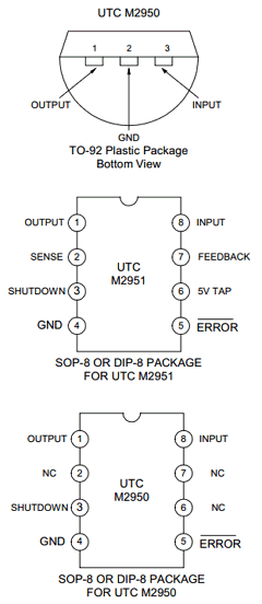 M2950-2.5 Datasheet PDF Unisonic Technologies