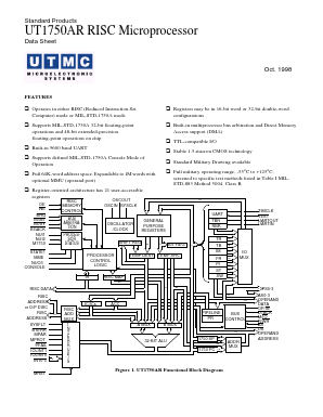 UT1750AR Datasheet PDF Aeroflex UTMC