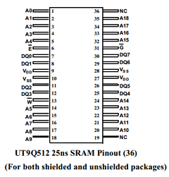 5962P0053601TXC Datasheet PDF Aeroflex UTMC