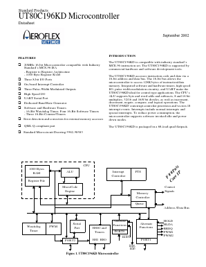 UT80C196 Datasheet PDF Aeroflex UTMC