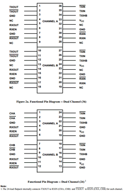 5962F9322604QXA Datasheet PDF Aeroflex UTMC