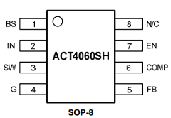 ACT4060 Datasheet PDF Unspecified