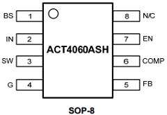 ACT4060A Datasheet PDF Unspecified