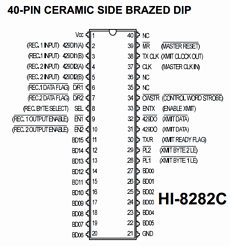 HI-8282CT Datasheet PDF Unspecified