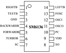 SM6136 Datasheet PDF Unspecified1