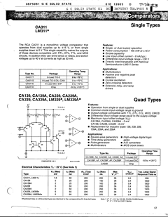 CA311 Datasheet PDF Unspecified2