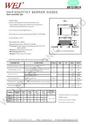 SK12 Datasheet PDF Unspecified2