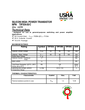 TIP35A Datasheet PDF Usha Ltd 