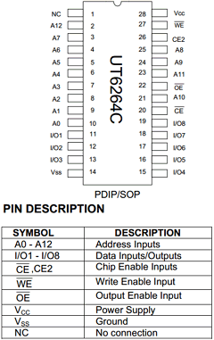UT6264CSC-35LL Datasheet PDF Utron Technology Inc