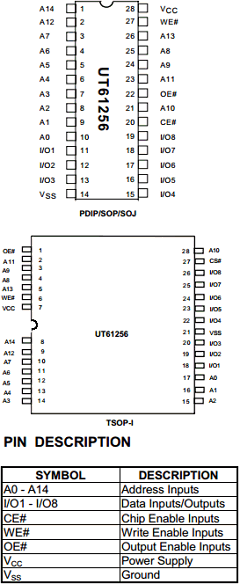UT61256JC-10 Datasheet PDF Utron Technology Inc