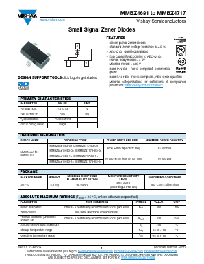 MMBZ4717 Datasheet PDF Vishay Semiconductors