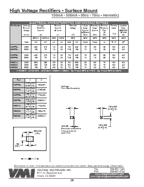 X20FF3L Datasheet PDF Voltage Multipliers Inc