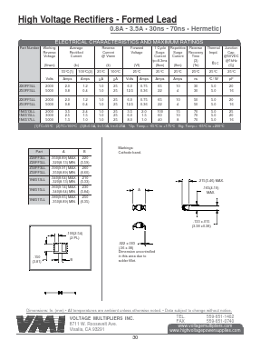 1N6515LL Datasheet PDF Voltage Multipliers Inc