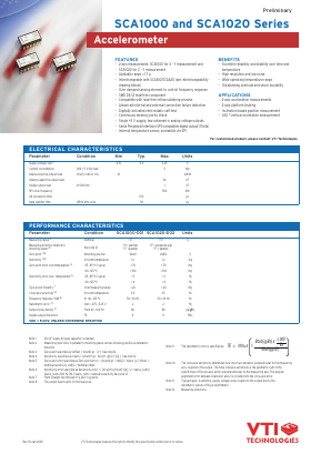 SCA1000 Datasheet PDF VTI technologies