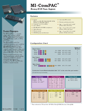 MI-PC24Z-MV Datasheet PDF Vicor