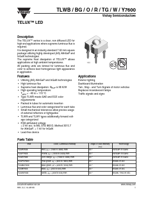 TLWR7600 Datasheet PDF Vishay Semiconductors