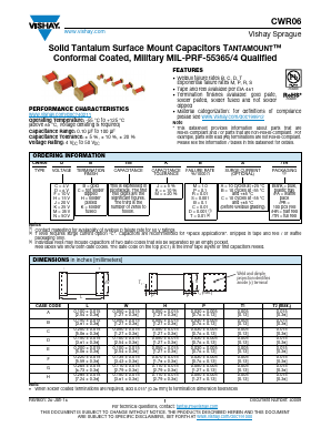 CWR06NB155JSB Datasheet PDF Vishay Semiconductors