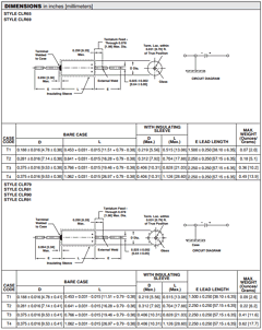 M39006/21 Datasheet PDF Vishay Semiconductors