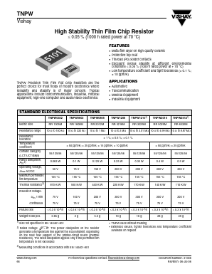 TNPW0402 Datasheet PDF Vishay Semiconductors
