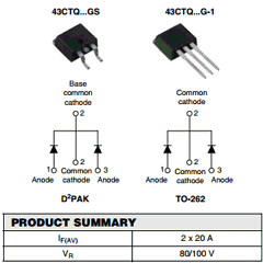 43CTQ080P Datasheet PDF Vishay Semiconductors