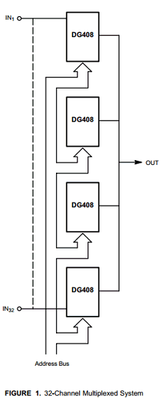 AN201 Datasheet PDF Vishay Semiconductors